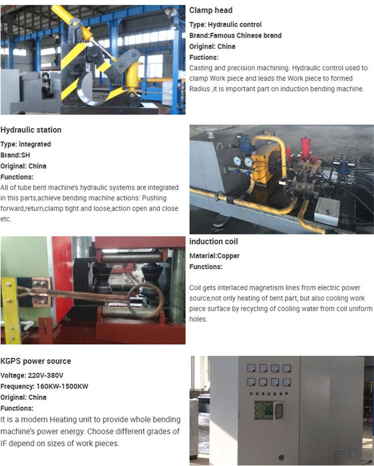 Induction bending of pipe and tube machine part.jpg